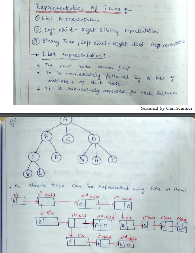 Answer Image